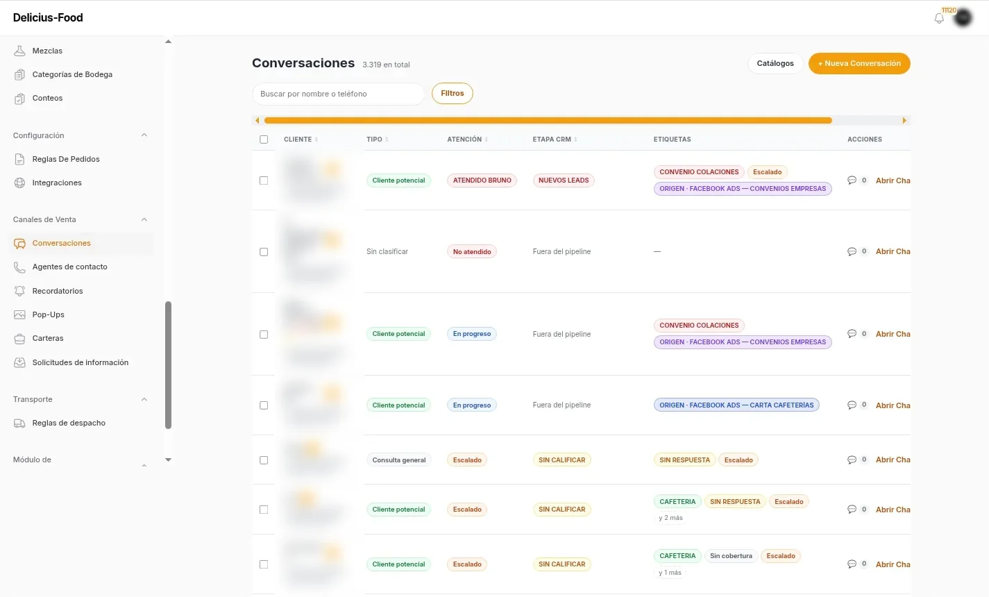 Bandeja de conversaciones de WhatsApp con el tipo, la atención, la etapa y las etiquetas de origen que pone la IA (datos de clientes difuminados)